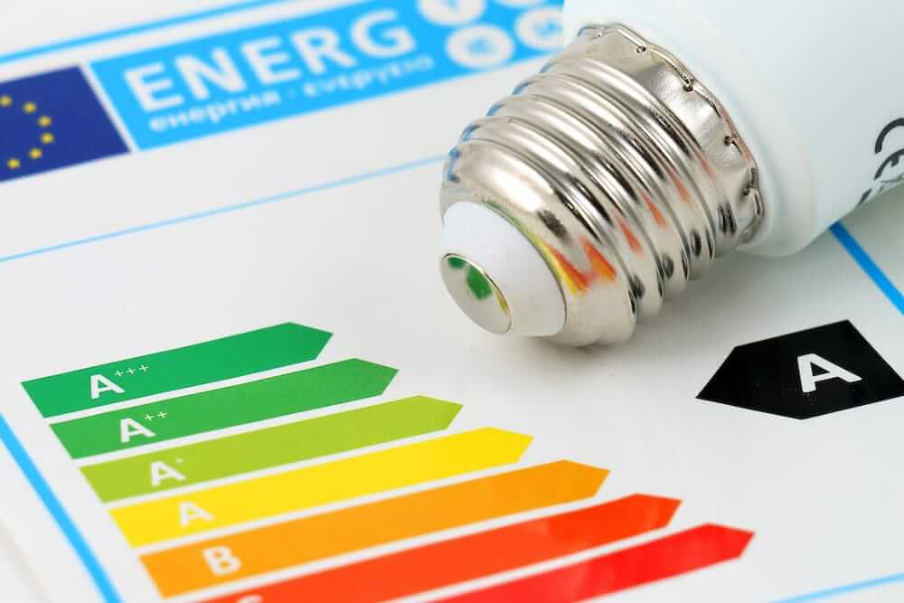 energy efficiency loans